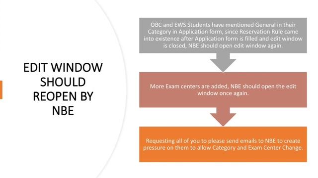 NEET PG 2021 NBE will reopen the edit window for Category change and exam centre change -OBC and EW смотреть онлайн