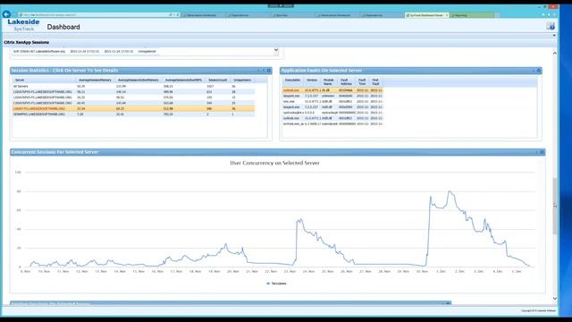 Top 5 ways to achieve the best end user experience with Citrix XenApp and XenDesktop смотреть онлайн