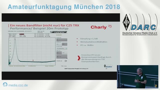Münchner Amateurfunktagung 2018 - RedPitaya SDR Tranceiver Konzept und Realisierung смотреть онлайн