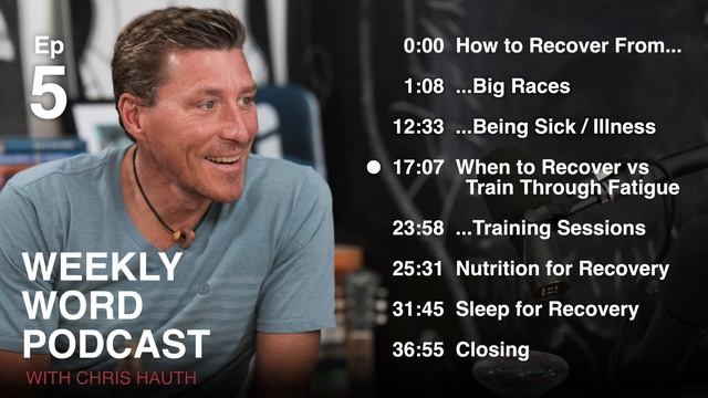 E05: How to Recover for Ultra Endurance || Weekly Word Podcast with Chris Hauth смотреть онлайн