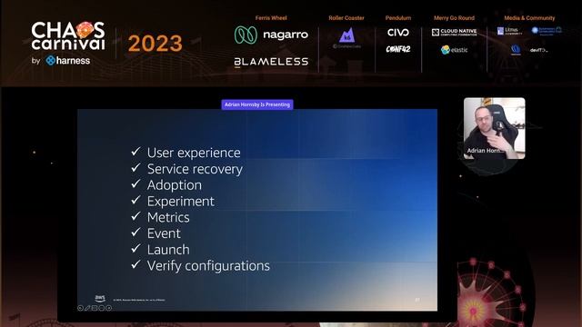 Keynote: Climbing Out Of The Chasm Unleashing The Potential of Chaos Engineering - Adrian Hornsby смотреть онлайн
