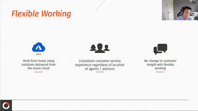 How to Use Microsoft Teams for Customer Service смотреть онлайн