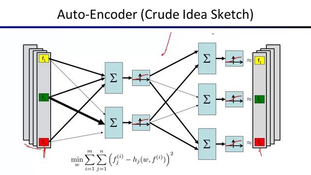 Lecture 25: Advanced Applications: Robotics and Computer Vision смотреть онлайн