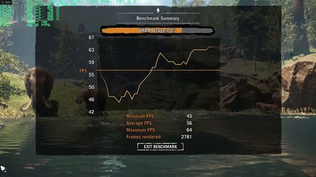 Gigabyte Aorus Rx 570 - Far Cry Primal Benchmark 1080p (FXAA vs SMAA) смотреть онлайн