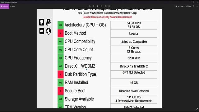 How to Check If Your PC/Laptop Supports Windows 11 in Telugu | Windows 11 Minimum Requirements смотреть онлайн