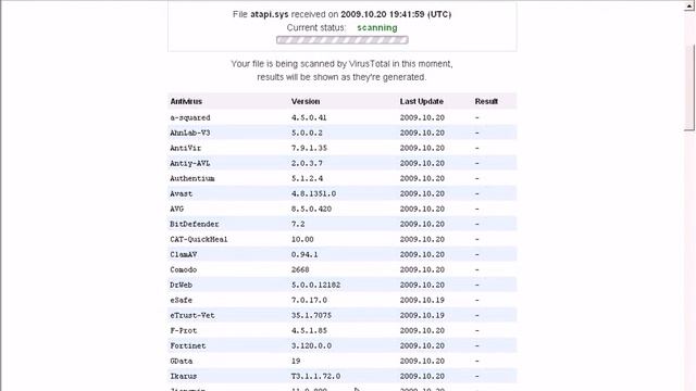 Trojan.Alureon / Trojan.TDSS et patch atapi.sys смотреть онлайн
