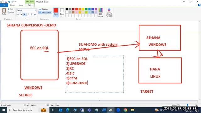 S4HANA CONVERSION - DEMO (27052023) смотреть онлайн