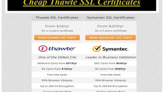 Cheap Thawte SSL Certificates смотреть онлайн