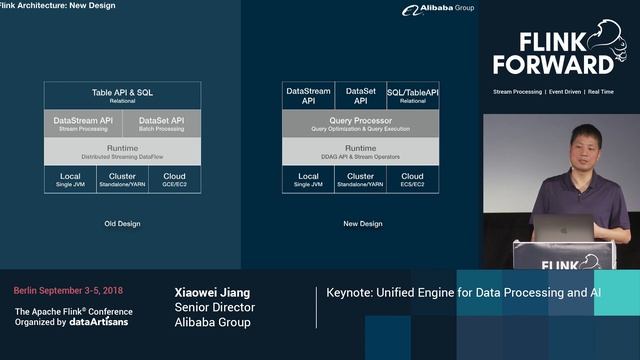 KEYNOTE: Unified Engine for Data Processing and AI - Xiaowei Jiang смотреть онлайн