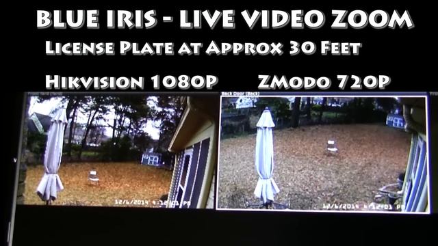 Security System Part 2: Hikvision 1080P vs Zmodo 720P, DLink in a Birdhouse смотреть онлайн