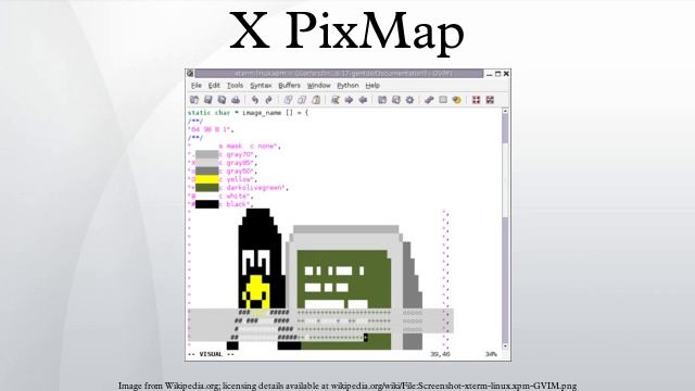 X PixMap