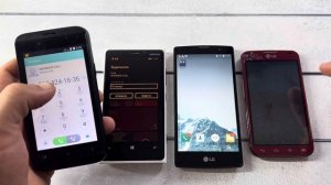 Micromax S300/ Nokia Lumia 920/ LG L7 / LG Magna, Incoming Call + Outgoing Call / MADNESS CALL/Alar