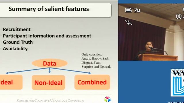 Multimodal Emotion Recognition Using Deep Learning Architectures смотреть онлайн