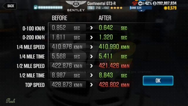 CSR Racing 2 | Bentley Continental GT3-R | Maxed смотреть онлайн