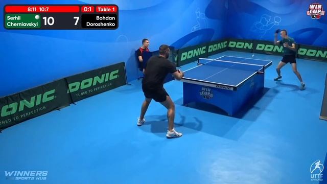 08:00 Serhii Cherniavskyi 0-3 Bohdan Doroshenko West 1 WIN CUP 04.10.2022 | TABLE TENNIS WINCUP смотреть онлайн