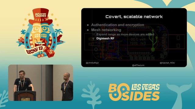 BG - Injectyll-HIDe: Hardware Implants at Scale смотреть онлайн