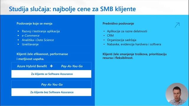 Windows Server migracija u Azure смотреть онлайн