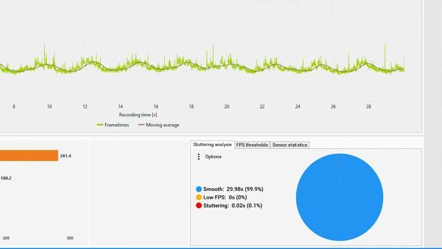 Change this ONE SETTING to OPTIMIZE Windows 10/11 for Ultimate Gaming & Performance! - 2023 смотреть онлайн