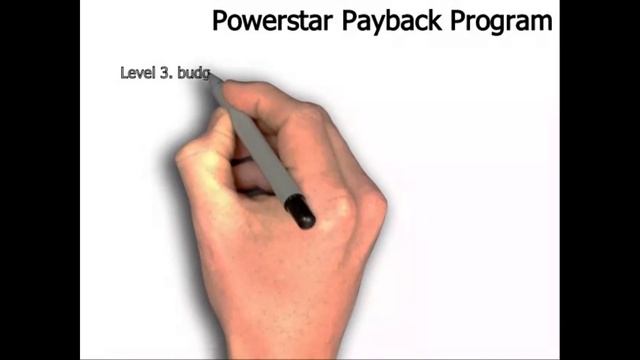 Energy Management | Powerstar Payback Program смотреть онлайн