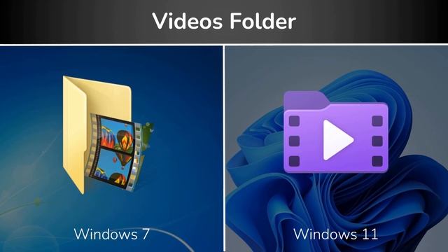 Windows 7 and Windows 11 Icon Comparison! смотреть онлайн