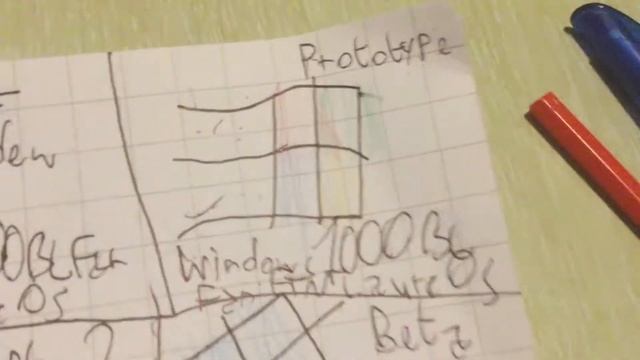 Windows 1000 BC Fan FTN Laura OS History Part 1 of 6 100000 BC-1996 AD смотреть онлайн