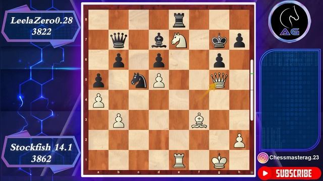 A tactical masterpiece!! || Stockfish 14.1 vs Leela chess Zero | Chess.com Rapid Finals смотреть онлайн