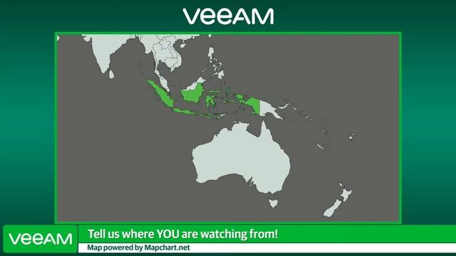 Veeam Legends: The First 6 Months смотреть онлайн