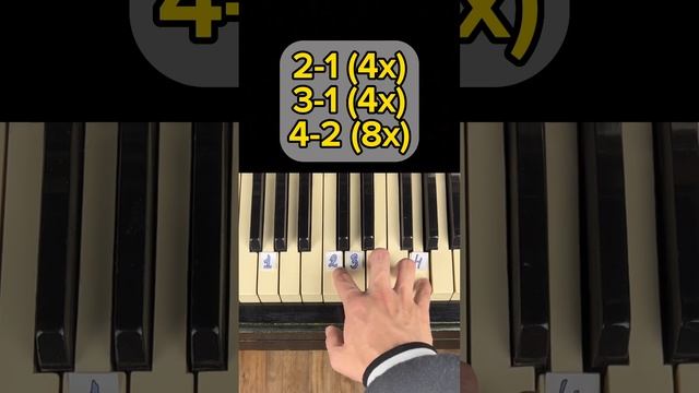 HOW TO PLAY THIS SONG ON THE PIANO!? | PIANO BY NUMBERS #shorts смотреть онлайн