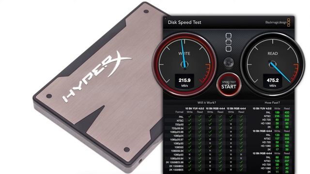 Kingston SSD speed test смотреть онлайн