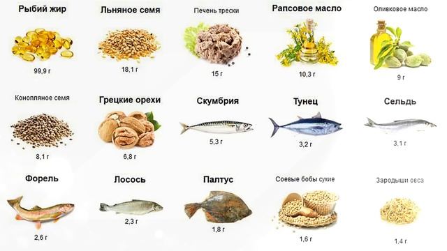 6 вредных продуктов для мозга