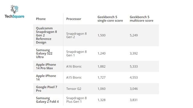 Should You Wait for Microsoft Surface Duo 3! смотреть онлайн