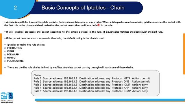 HCIA Security Lecture 6 Part 1 Host Firewalls and Antivirus Software ESU смотреть онлайн