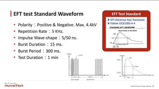NuMicro M251/M252 Series (12) Hardware Design Guide - EFT смотреть онлайн