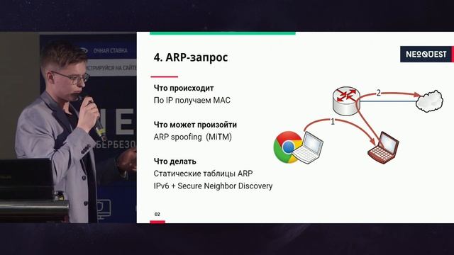 Андрей Дахнович - «Что плохого может произойти, когда вы набираете google.com и нажимаете Enter?» смотреть онлайн