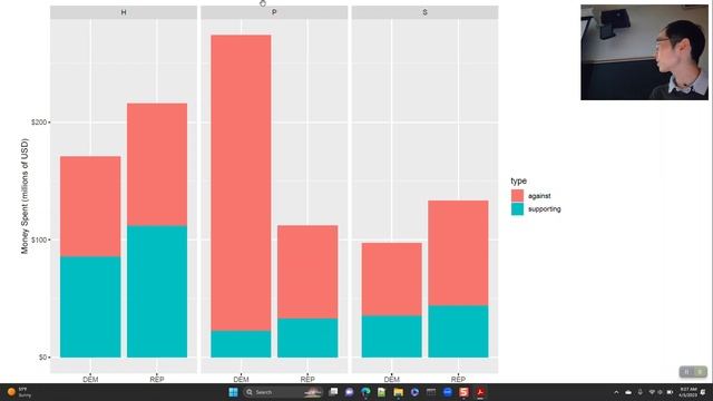 2023 04 05 Stats 15 смотреть онлайн
