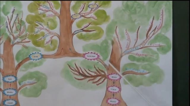 Копия видео "МИНИИ УГ ГАРБАЛ ТАБАНГУУД"