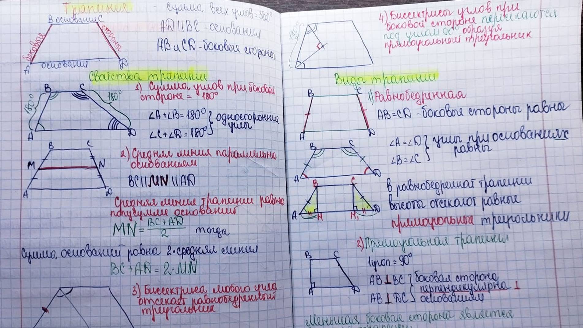 Трапеция. Ее виды и свойства