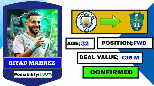 🚨CONFIRMED TRANSFER NEWS TODAY UPDATES🚨 SUMMER TRANSFER WINDOW 2023✅LAVIA🔥MBAPPÉ🔥HØJLAND🔥MANE🔥KANE🔥 смотреть онлайн