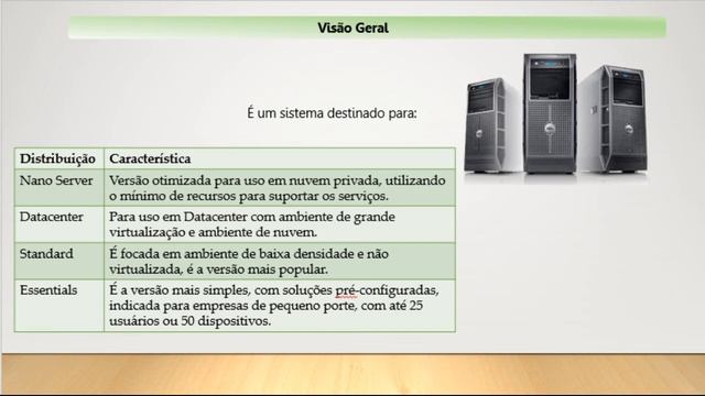 Windows Server 2016 - 1 - Introdução смотреть онлайн