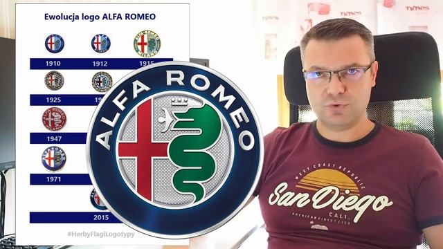 Herby Flagi Logotypy #80 | Logo Alfa Romeo смотреть онлайн
