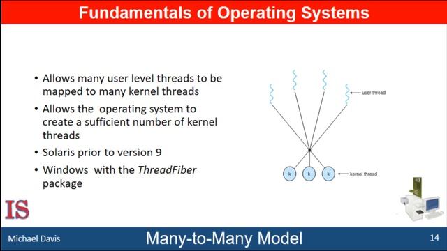 M2U4L2 Threads continued смотреть онлайн