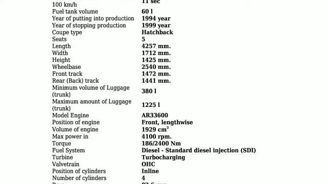 Alfa Romeo - 146 (930) - 1.9 TD (90 Hp) - Technical specifications смотреть онлайн