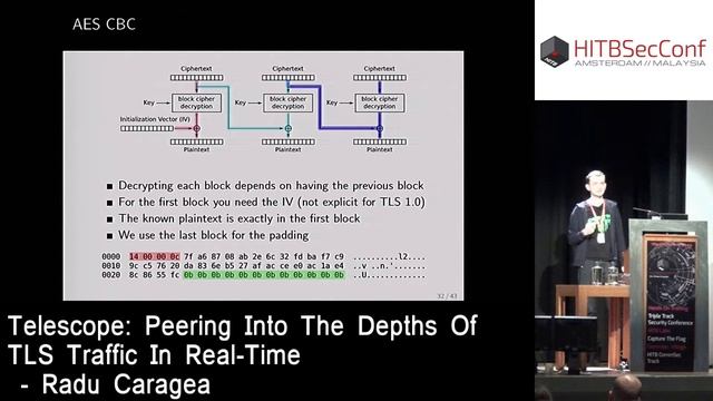 #HITB2016AMS D1T1 - TeLeScope: Peering Into The Depths Of TLS Traffic In Real Time - Radu Caragea смотреть онлайн