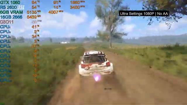 Dirt Rally 2.0 - GTX 1060 6Gb | R5 2600 | Ultra & 60 FPS Preset 1080P смотреть онлайн