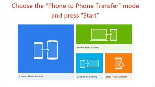 How to Transfer Data Contacts from iPhone 4S to iPhone 7/7 Plus смотреть онлайн