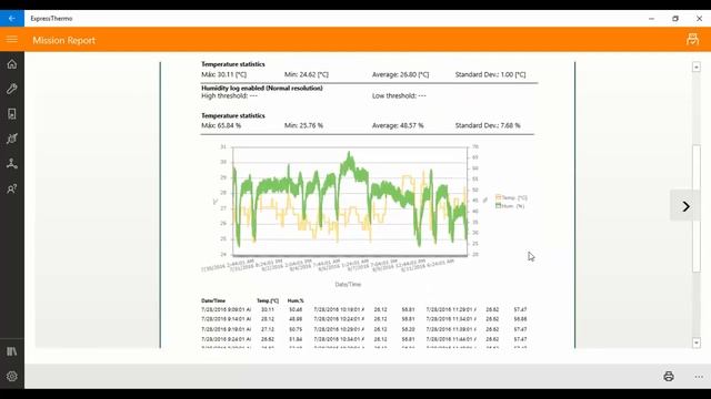 Generate a Report in ExpressThermo for Windows 10 смотреть онлайн
