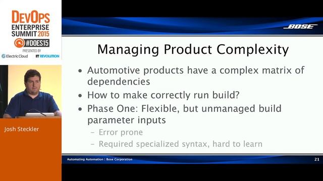 EC Customer Track - BOSE - Automating Automation Build Environments, On Demand смотреть онлайн