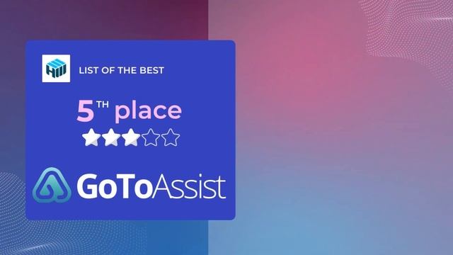 10 Best Remote Support Software in 2024: Detailed Review смотреть онлайн