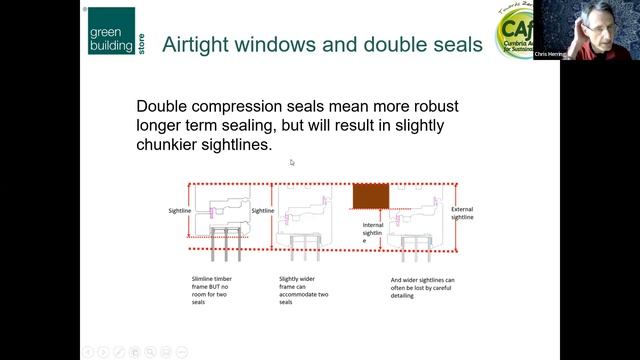 Eco-Retrofit: Focus on Windows and Doors Unit 2: Window installation - Webinar recording смотреть онлайн