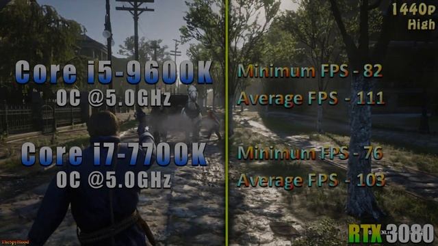 Core i5 9600K OC @5.0GHz vs Core i7 7700K OC @5.0GHz смотреть онлайн